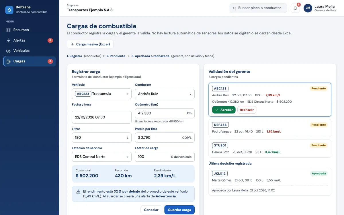 Registro de carga (datos ficticios)